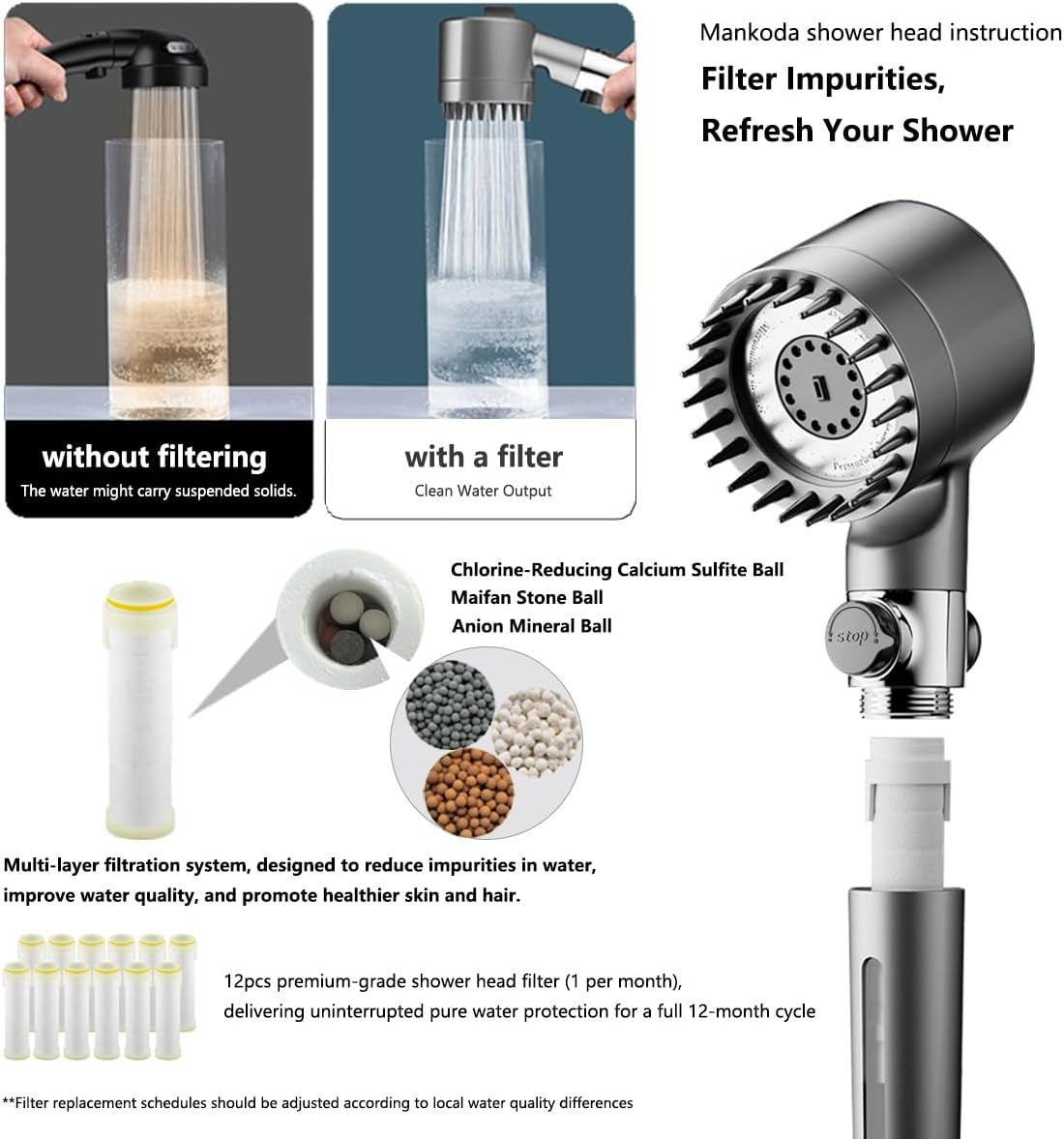 ZENO PureFlow Shower Head